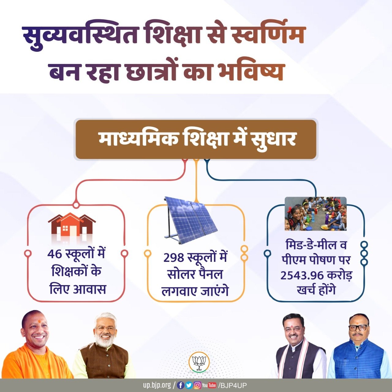 Education