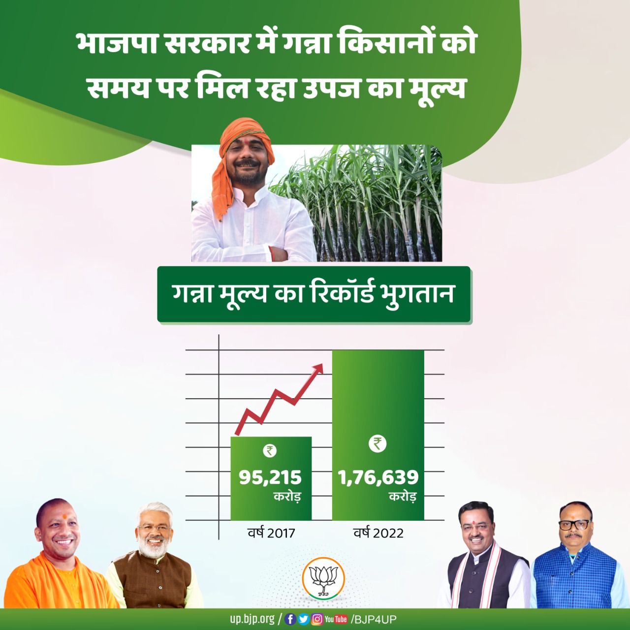 State Farmer