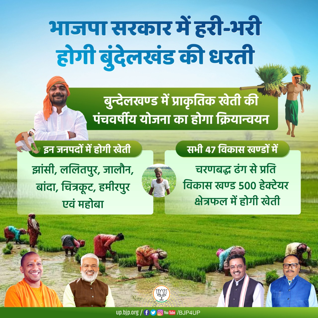 State Farmer