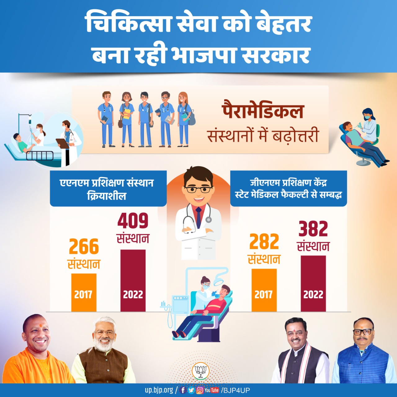 Health